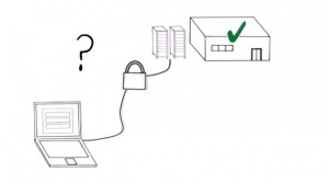 Commoncraft: nuevo vídeo sobre sitios seguros “in plain english”