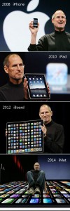 El iPad en los Oscar. ¿Una navaja suiza demasiado grande o un gamechanger para varias industrias?