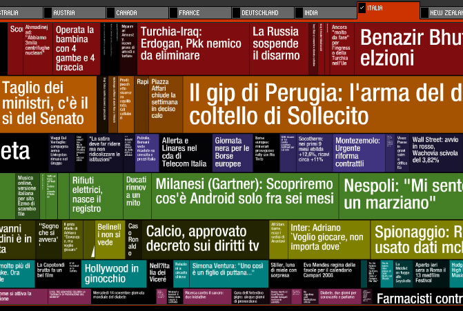 noticias en flash portal